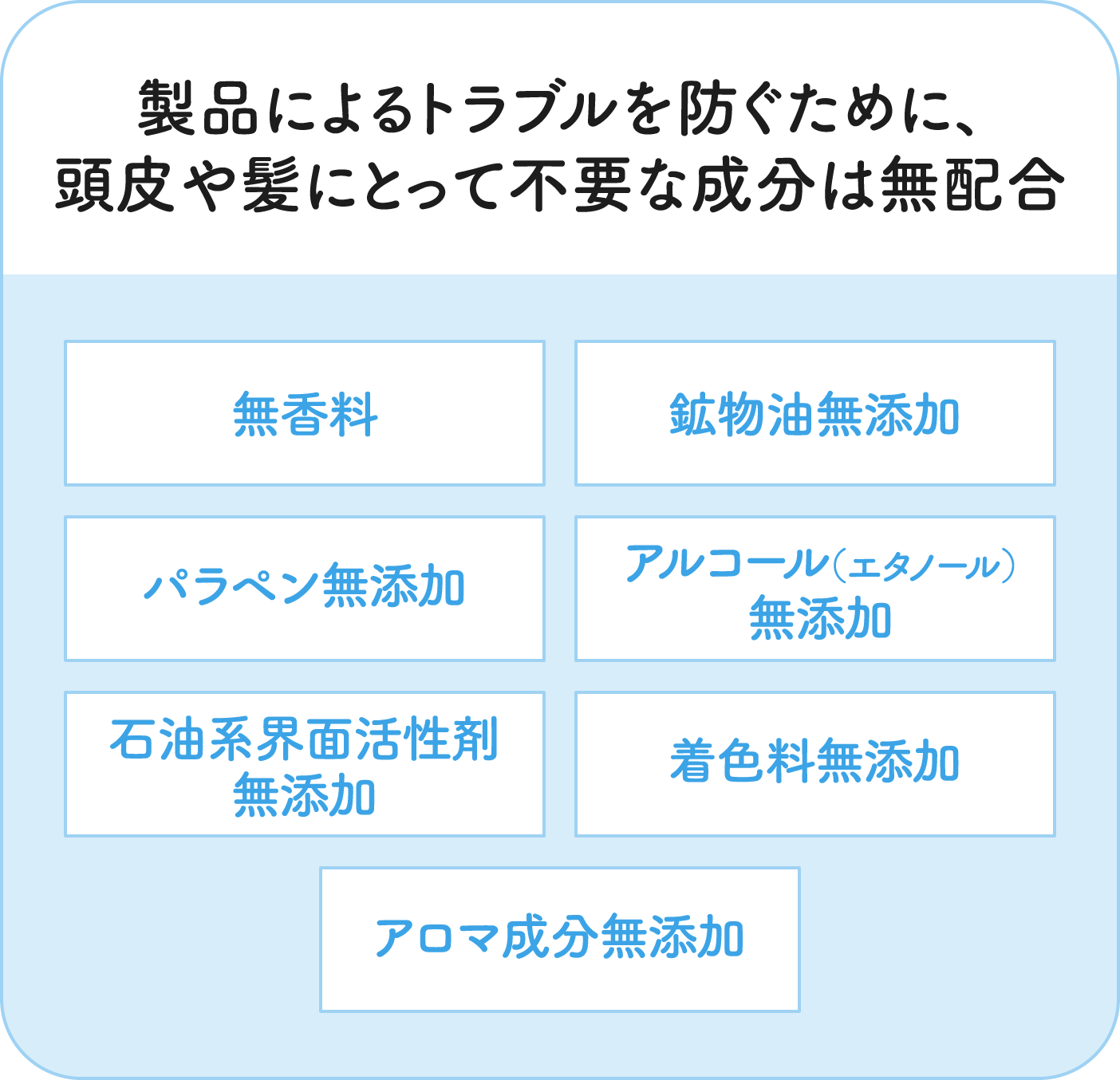 製品によるトラブルを防ぐために、頭皮や髪にとって不要な成分は無配合。無香料 / 鉱物油無添加 / パラペン無添加 / アルコール（エタノール）無添加 /石油系界面活性剤無添加 / 着色料無添加 / アロマ成分無添加