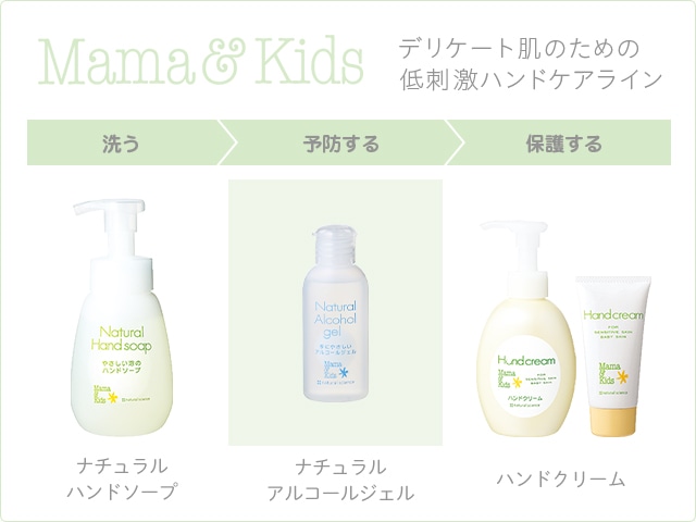 ママ&キッズ 家族みんなで使えるハンドケアライン ハンドクリーム