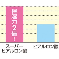 スーパーヒアルロン酸