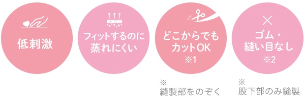 低刺激・フィットするのに蒸れにくい・どこからでもカットOK・ゴム・縫い目なし