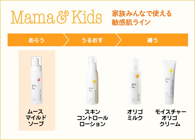 ママ&キッズ 家族みんなで使える敏感肌ライン ムースマイルドソープ