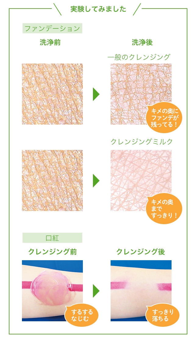 実験してみました!一般のクレンジングと、クレンジングミルクとで、洗浄力を比較してみました。