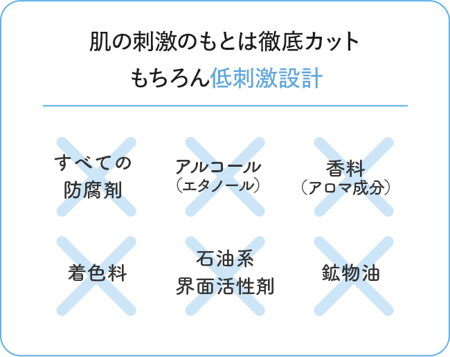肌の刺激のもとは徹底カット もちろん低刺激設計