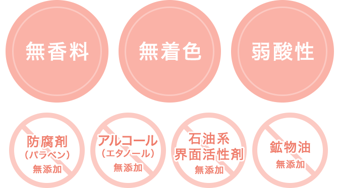 無香料 無着色 弱酸性