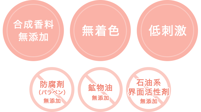合成香料無添加 無着色 低刺激