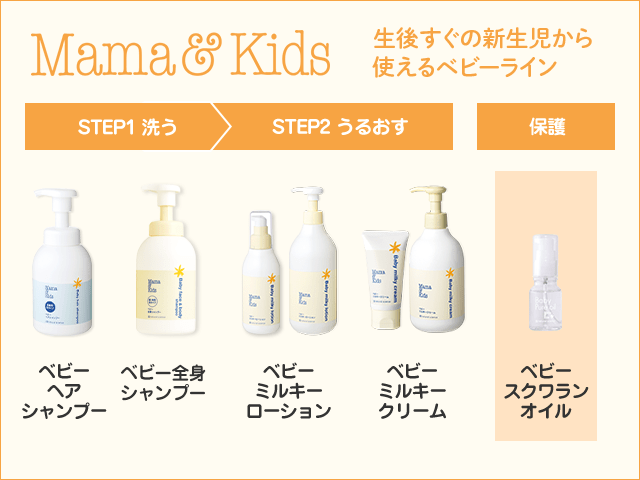 生後すぐの新生児から使えるベビーライン スクワランオイル