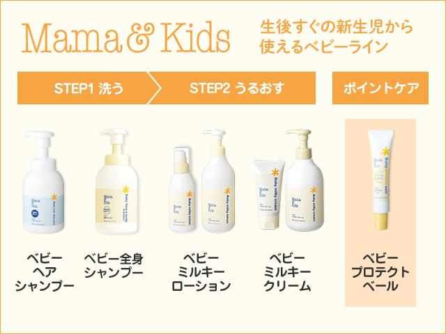 未開封ナチュラルサイエンスMama\u0026Kids　ベビープロテクトベール18g×3個