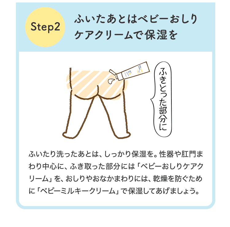 Step2: ふいたあとはベビーおしりケアクリームで保湿を ふいたり洗ったあとは、しっかり保湿を。性器や肛門まわり中心に、ふき取った部分には「ベビーおしりケアクリーム」を、おしりやおなかまわりには、乾燥を防ぐために「ベビーミルキークリーム」で保湿してあげましょう。