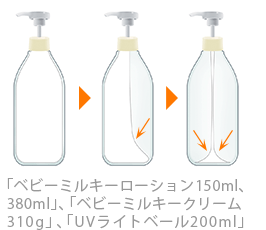 bottle-structure-image