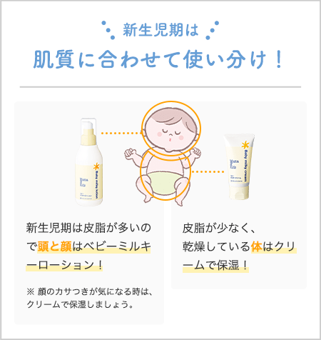 新生児期は 肌質に合わせて使い分け！ 新生児期は皮脂が多いので頭と顔はベビーミルキーローション！ 皮脂が少なく、乾燥している体はクリームで保湿！