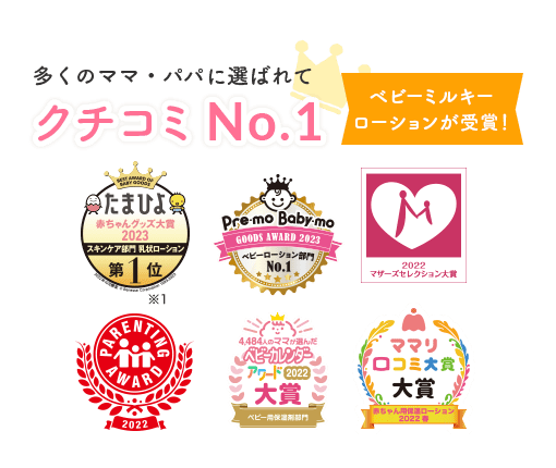 多くのママ・パパに選ばれて クチコミ No.1  ベビーミルキー ローションが受賞！