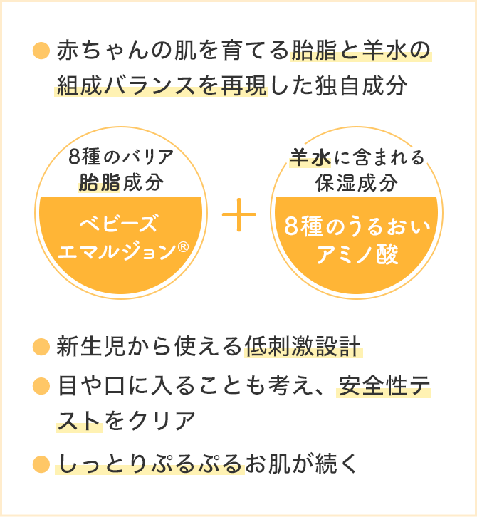 ベビーミルキーローション 2本セット