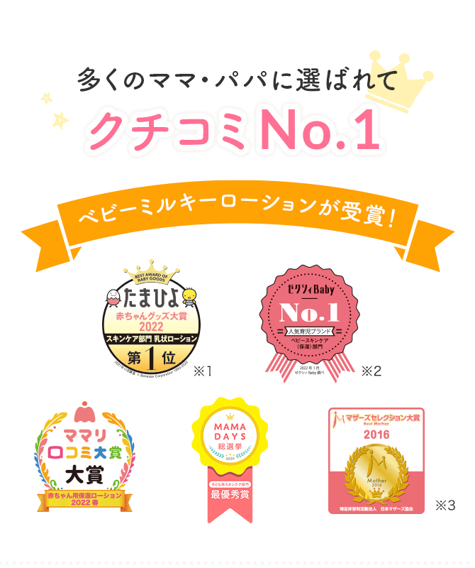 ベビーミルキーローション｜ナチュラルサイエンス：低刺激コスメ・スキンケア通販