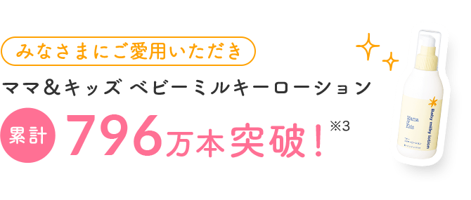 ベビーミルキーローション｜ナチュラルサイエンス：低刺激コスメ