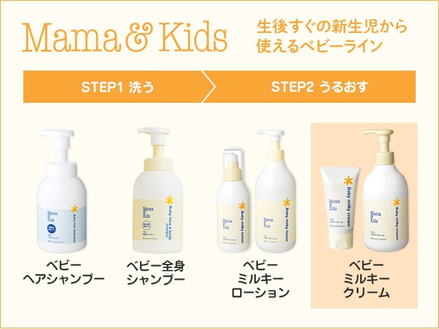 につき ナチュラルサイエンス Mama&Kidsの通販 by *minira*'s shop｜ラクマ ベビーミルキーローション ママ&キッズ カテゴリ