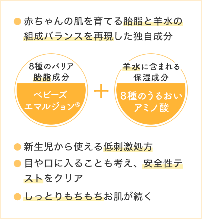 ベビーミルキークリームお得用サイズ｜ナチュラルサイエンス：低刺激 ...