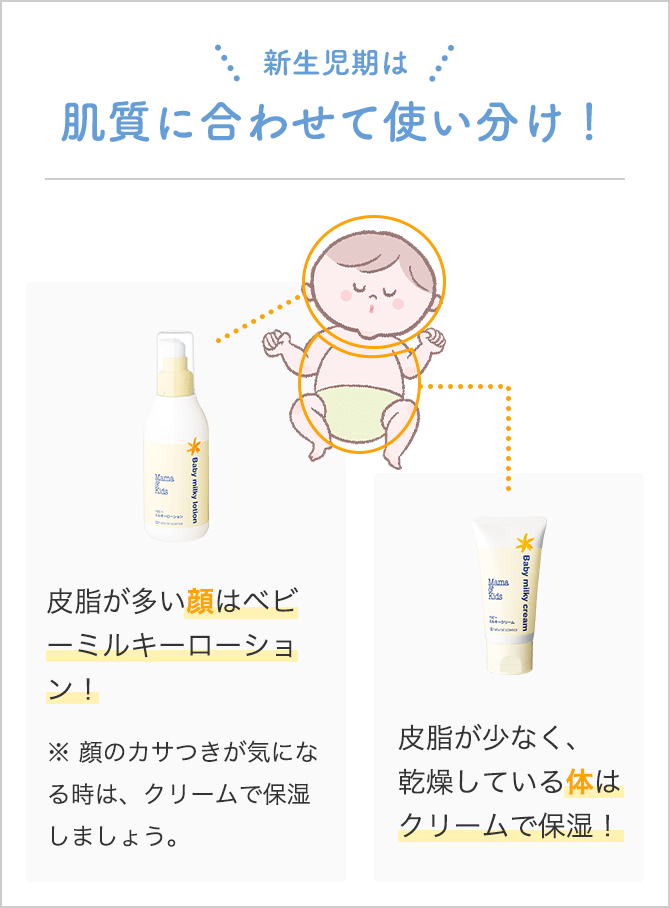 ベビーミルキークリームお得用サイズ｜ナチュラルサイエンス：低刺激 ...