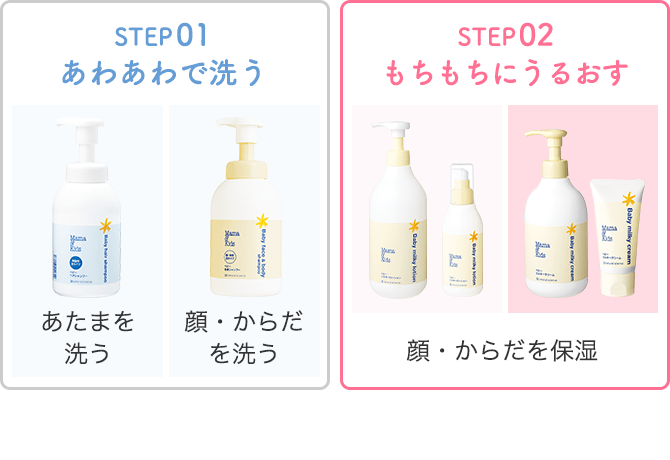 【新品 未使用】ベビーミルキークリーム ママ&キッズ