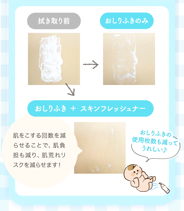 肌をこする回数を減らせることで、肌負担も減り、肌荒れリスクを減らせます！