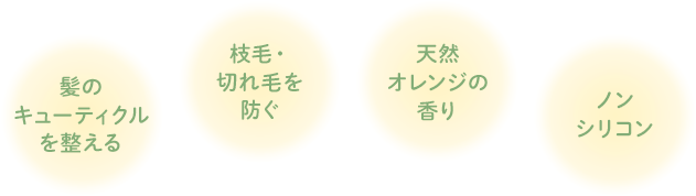 髪のキューティクル整える 枝毛・切れ毛を防ぐ 天然オレンジの香り ノンシリコン