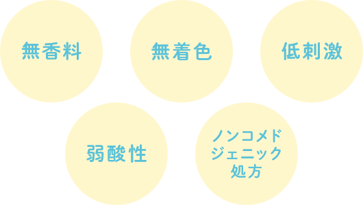 無香料、無着色、低刺激、弱酸性、ノンコメドジェニック処方