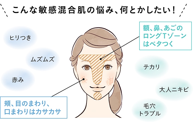 こんな敏感混合肌の悩みなんとかしたい!
