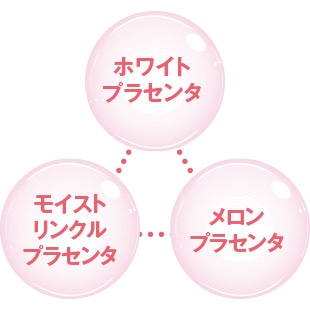 3種のプラセンタ
