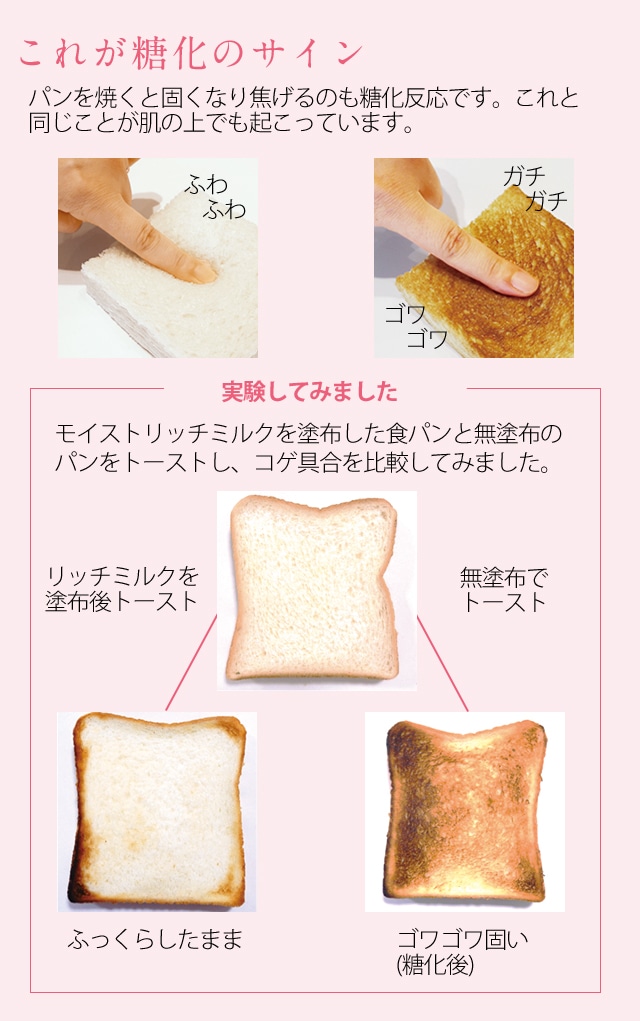これが糖化のサイン