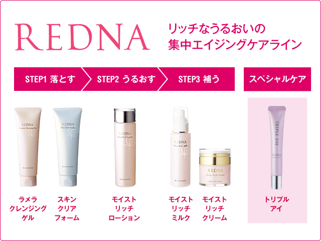 リッチなうるおいの集中エイジングケアライン スペシャルケア トリプルアイ