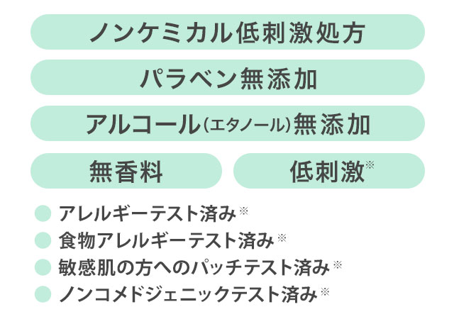 成分image