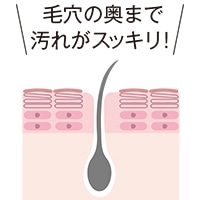 ホワイトクリアパック使用後