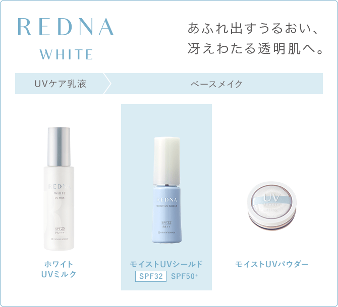 REDNA WHITE あふれだすうるおい、冴えわたる透明肌へ