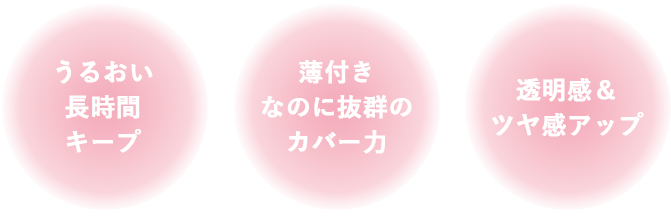 うるおい長時間キープ、薄付きなのに抜群のカバー力、透明感＆ツヤ感アップ