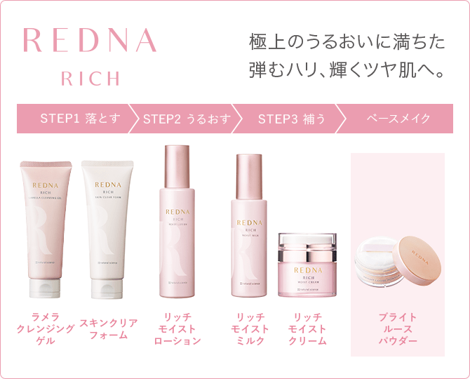 REDNA RICH 極上のうるおいに満ちた弾むハリ、輝くツヤ肌へ。