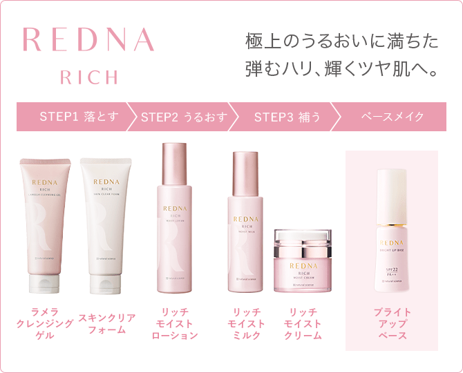 REDNA RICH 極上のうるおいに満ちた弾むハリ、輝くツヤ肌へ。