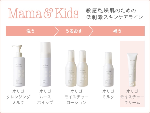 ママ&キッズ 家族みんなで使える敏感肌ライン オリゴモイスチャークリーム