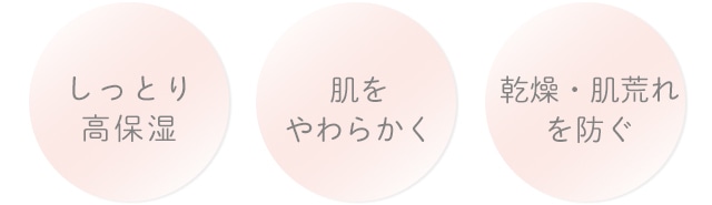 乾燥、荒れた肌にもしみない・うるおいやわらか肌に・メイク汚れはきちんとオフ