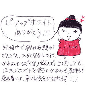 ネットからのクチコミ