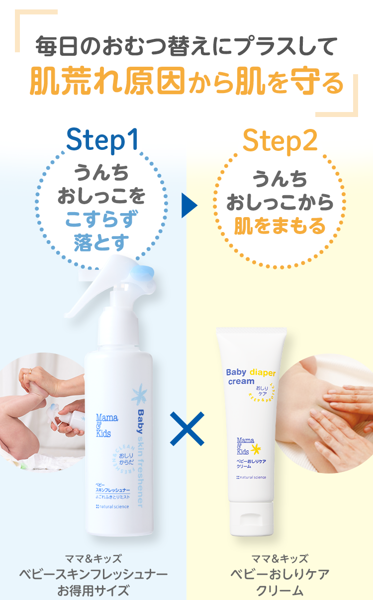 毎日のおむつ替えにプラスして肌荒れ原因から肌を守る Step1.うんちおしっこをこすらず落とす ママ＆キッズ ベビースキンフレッシュナー お得用サイズ Step2.うんちおしっこから肌をまもる ママ＆キッズ ベビーおしりケア クリーム