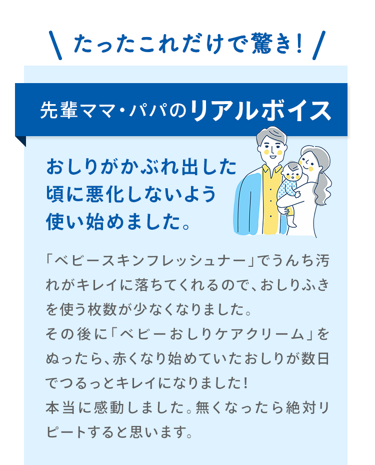 先輩ママ・パパのリアルボイス おしりがかぶれ出した頃に悪化しないよう使い始めました。「ベビースキンフレッシュナー」でうんち汚れがキレイに落ちてくれるので、おしりふきを使う枚数が少なくなりました。その後に「ベビーおしりケアクリーム」をぬったら、赤くなり始めていたおしりが数日でつるっとキレイになりました！本当に感動しました。無くなったら絶対リピートすると思います。
