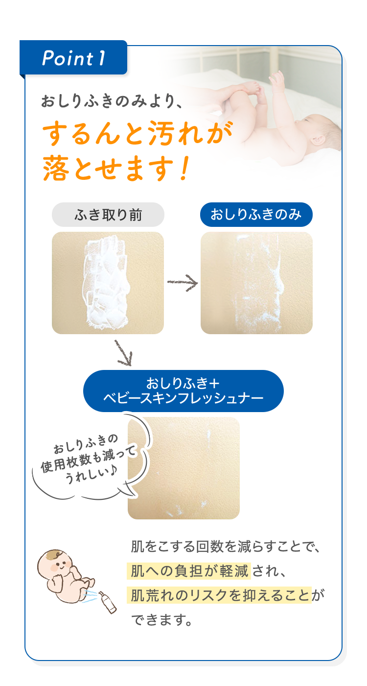 Point1 おしりふきのみより、するんと汚れが落とせます！