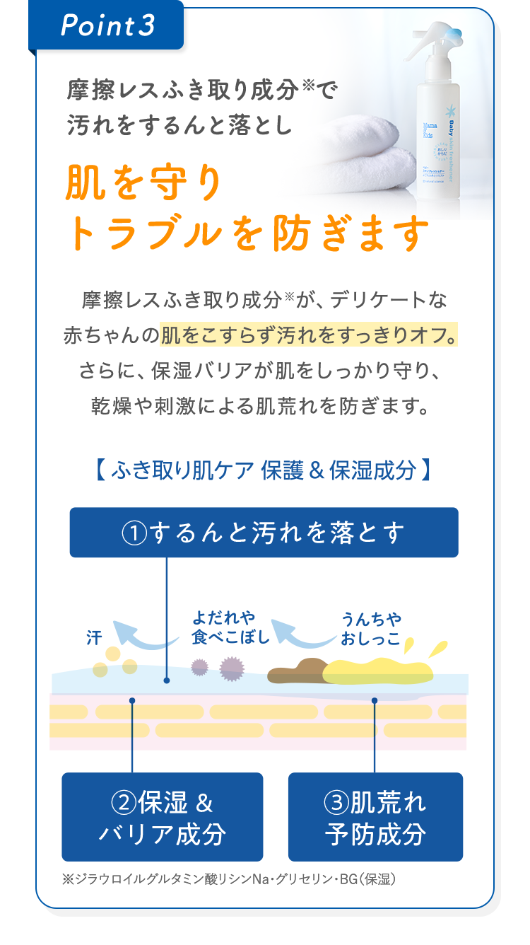 Point3 摩擦レスふき取り成分※で汚れをするんと落とし 肌を守りトラブルを防ぎます