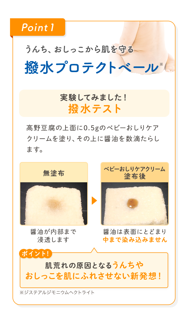 Point1 うんち、おしっこから肌を守る 撥水プロテクトベール
