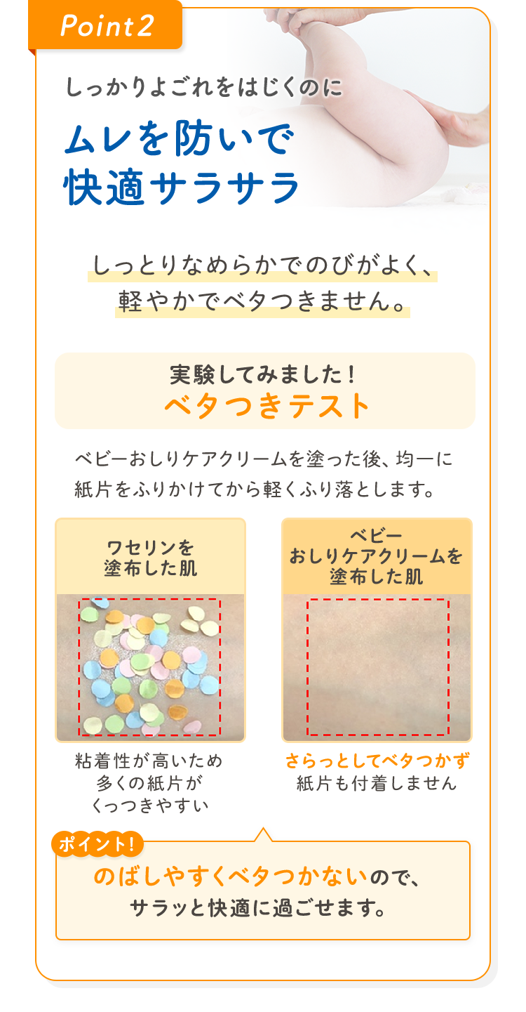 Point2 しっかりよごれをはじくのに ムレを防いで快適サラサラ