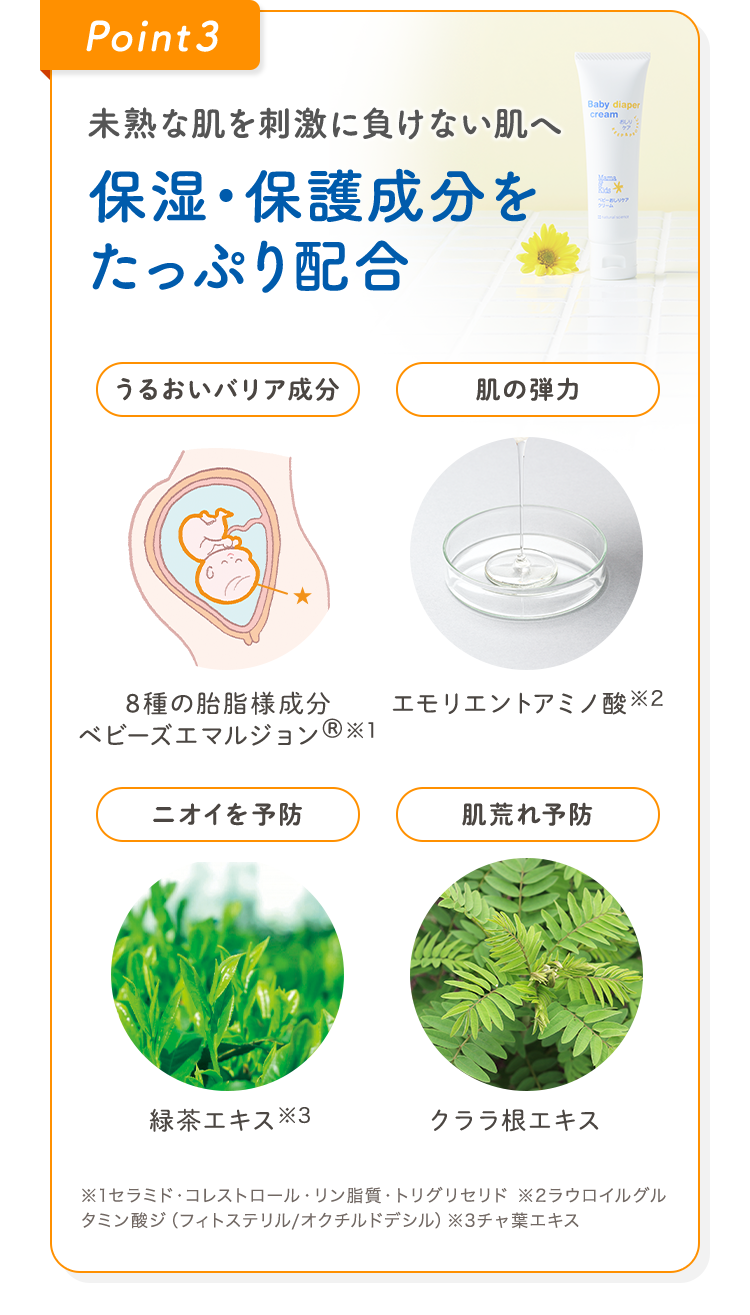 Point3 未熟な肌を刺激に負けない肌へ 保湿・保護成分をたっぷり配合