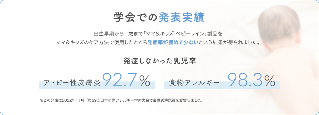 学会での発表実績 出生早期から１歳まで「ママ＆キッズ ベビーライン」製品をママ＆キッズのケア方法で使用したところ発症率が極めて少ないという結果が得られました。｜発症しなかった乳児率 アトピー性皮膚炎92.7% 食物アレルギー98.3% ※この発表は2022年11月「第59回日本小児アレルギー学術大会」で最優秀演題賞を受賞しました。