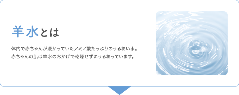 羊水とは 体内で赤ちゃんが浸かっていたアミノ酸たっぷりのうるおい水。赤ちゃんの肌は羊水のおかげで乾燥せずにうるおっています。