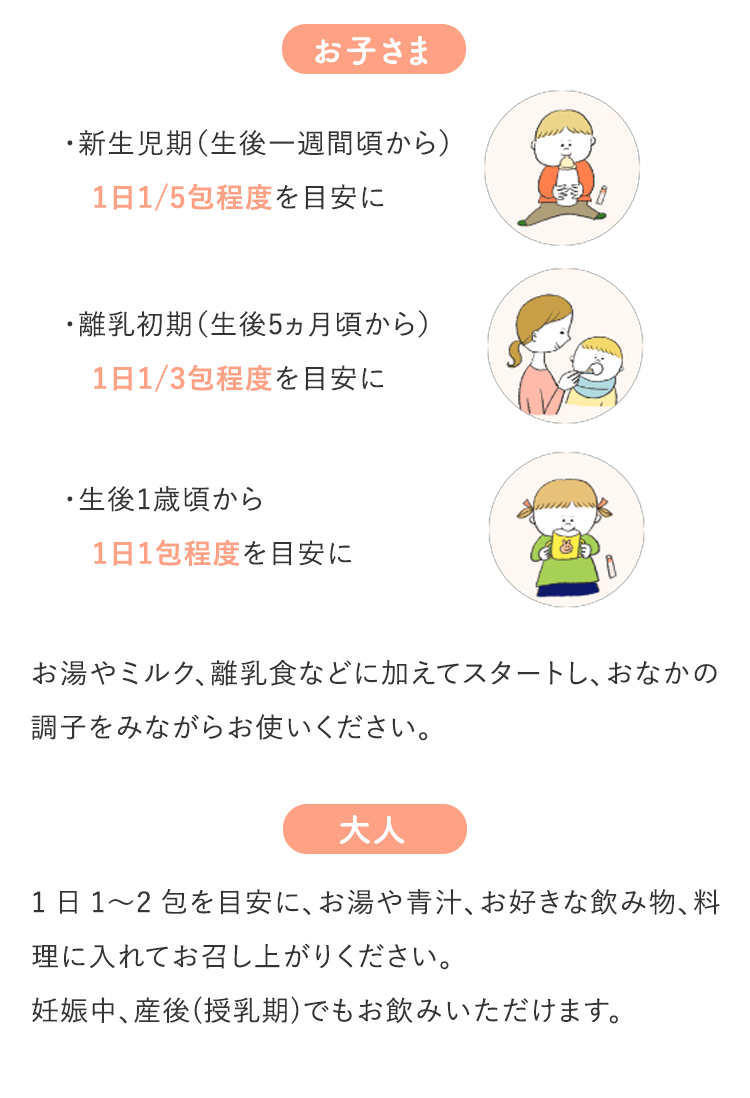 新生児期(生後一週間頃から)1日1/5包程度を目安に 離乳初期(生後5ヵ月頃から)1日1/3包程度を目安に 生後1歳頃から 1日1包程度を目安に 大人は1 日 1~2 包を目安に、お湯や青汁、お好きな飲み物、料理に入れてお召し上がりください。