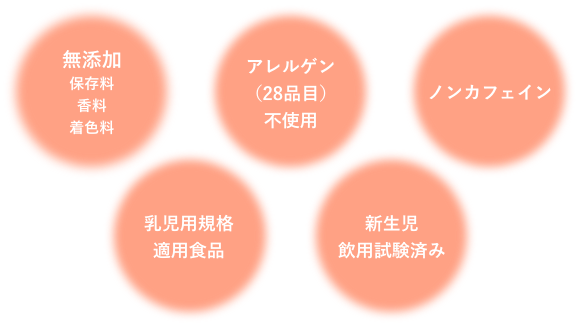 無添加（保存料　香料　着色料）　乳児用規格適用食品　アレルゲン(28品目)不使用　新生児飲用試験済み　ノンカフェイン