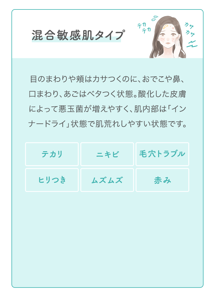 混合敏感肌タイプ目のまわりや頬はカサつくのに、おでこや鼻、口まわり、あごはベタつく状態。酸化した皮膚によって悪玉菌が増えやすく、肌内部は「インナードライ」状態で肌荒れしやすい状態です。テカリニキビ毛穴トラブルヒリつきムズムズ赤み